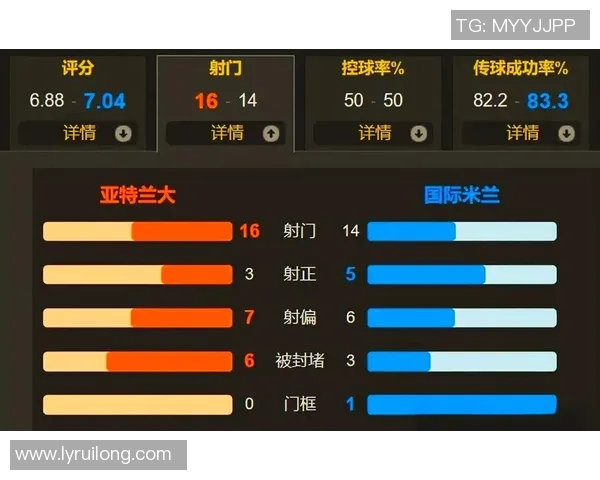 米兰对决亚特兰大精彩直播全程回顾与赛后分析