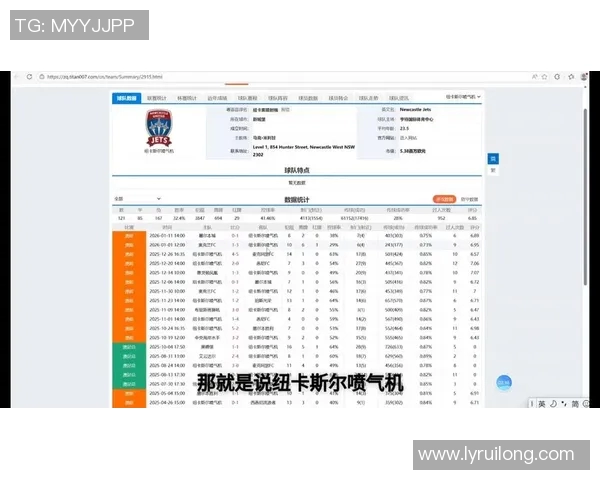 悉尼与西悉尼流浪者对决前瞻分析及比赛结果预测